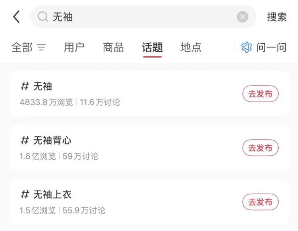 怎么才能让配资公司破产 消失的袖子，今年衣服的袖子都去哪了？
